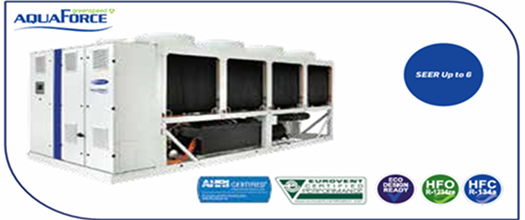 Air-Cooled Chiller